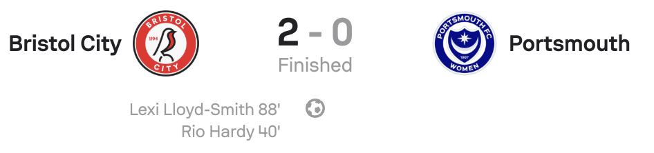 Bristol City 2-0 Portsmouth scoreboard WSL2 25/26