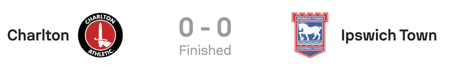 Charlton 0-0 Ipswich Town Scoreboard WSL25/26