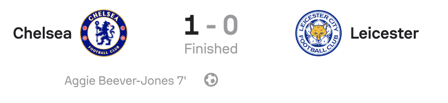 Chelsea 1-0 Leicester scoreboard WSL25/26
