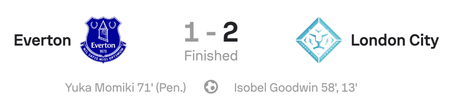 Everton 1-2 London City Lionesses scoreboard WSL25/26
