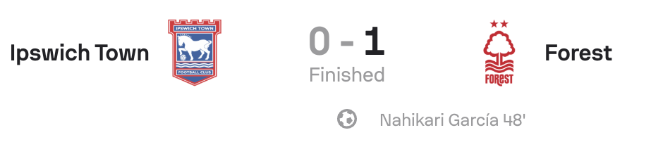 Ipswich town 0-1 Nottingham Forest scoreboard WSL2 25/26