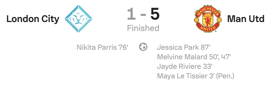 London City Lionesses 1-5 Man Utd scoreboard WSL 25/26