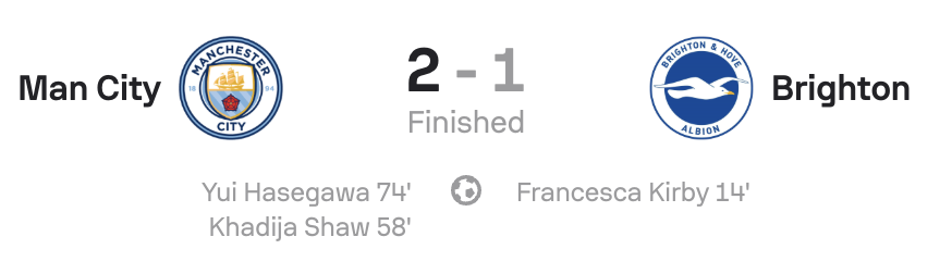 Man City 2-1 Brighton scoreboard WSL 25/26