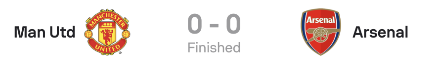 Man United 0-0 Arsenal scoreboard WSL25/26