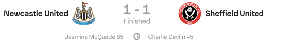 Newcastle United 1-1 Sheffield United scoreboard WSL2 25/26
