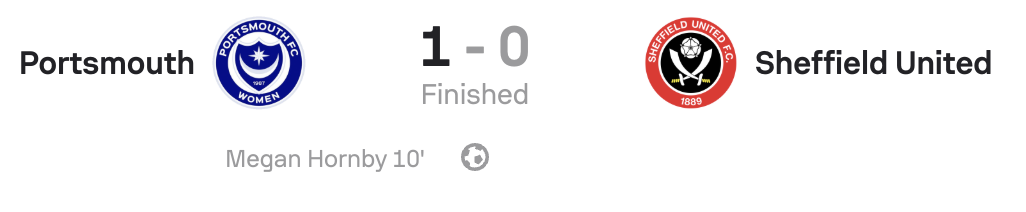 Portsmouth 1-0 Sheffield United Scoreboard WSL2 25/26