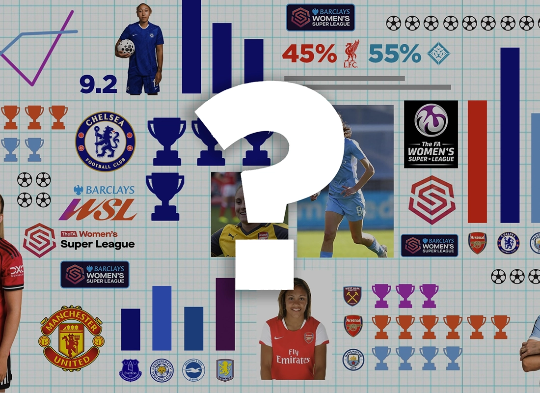 WSL Superfan quiz
