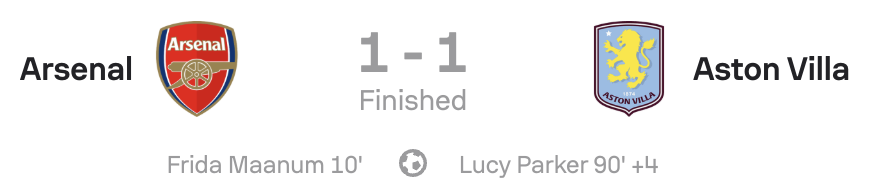 WSL 25/26 Arsenal 1-1 Aston Villa scoreboard