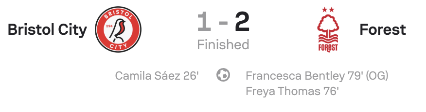 WSL2 25/25 Bristol City 1-2 Nottingham Forest Scoreboard