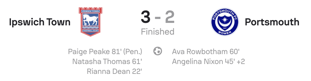 WSL2 25/25 Ipswich Town 3-2 Portsmouth scoreboard
