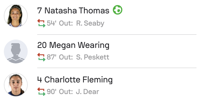 WSL2 25/25 Ipswich Town subs 3-2 Portsmouth