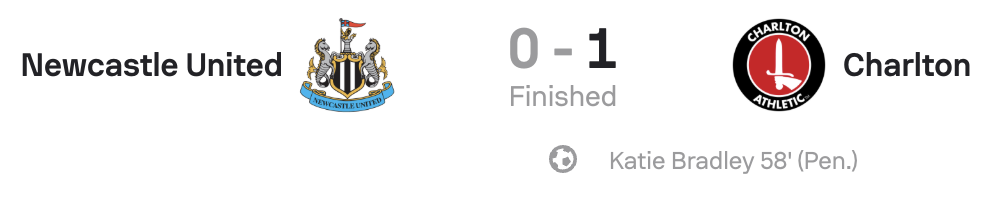 WSL2 25/25 Newcastle United 0-1 Charlton Athletic scoreboard