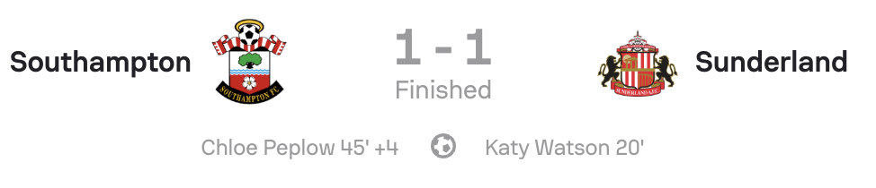 WSL2 25/25 Southampton 1-1 Sunderland scoreboard