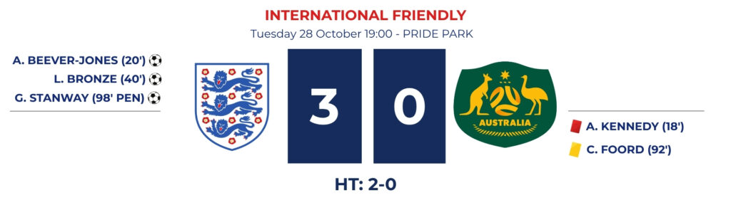England Lionesses 3-0 Australia scoreboard