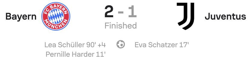 UWCL 25/26 Bayern Munic 2-1 Juventus Scorecard
