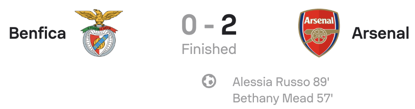 UWCL 25/26 Benfica 0-2 Arsenal Scorecard