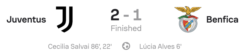 UWCL 25/26 Juventus 2-1 Benfica Scorecard