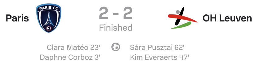 UWCL 25/26 Paris FC 2-2 OH Leuven Scorecard