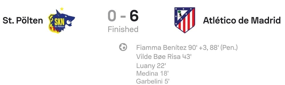 UWCL 25/26 St Polten 0-6 Atletico Madrid scoreboard