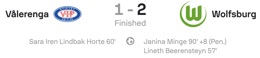 UWCL 25/26 Valerenga 1-2 Wolfsburg Scorecard
