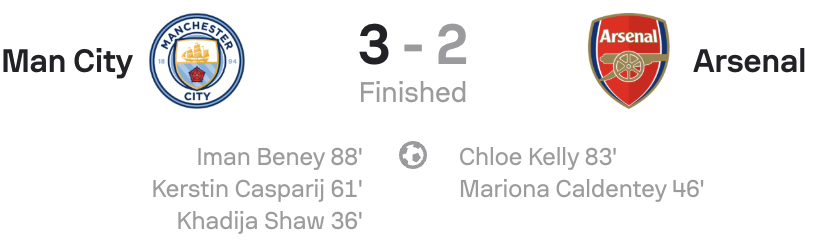 WSL 25/26 Man City 3-2 Arsenal scoreboard