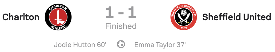 WSL2 25/26 Charlton 1-1 Sheffield United scoreboard