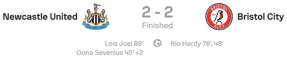 WSL2 25/26 Newcastle United 2-2 Bristol City scoreboard