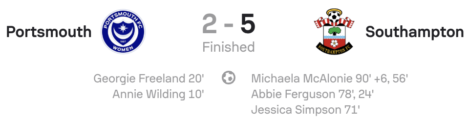 WSL2 25/26 Portsmouth 2-5 Southampton scoreboard