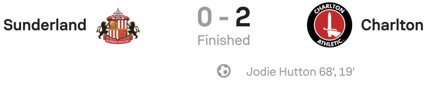 WSL2 25/26 Sunderland 0-2 Charlton scoreboard