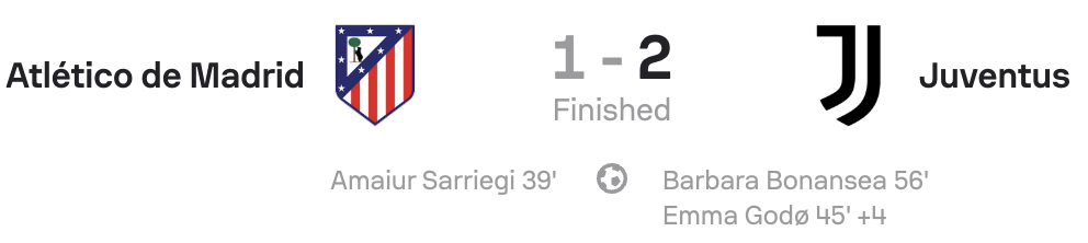UWCL 25/26 Atletico Madrid 1-2 Juventus scoreboard