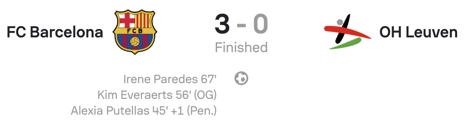 UWCL 25/26 Barcelona 3-0 OH Leuven scoreboard