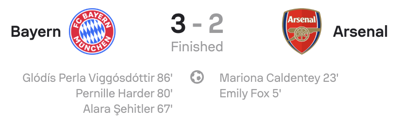 UWCL 25/26 Bayern Munich 3-2 Arsenal scoreboard