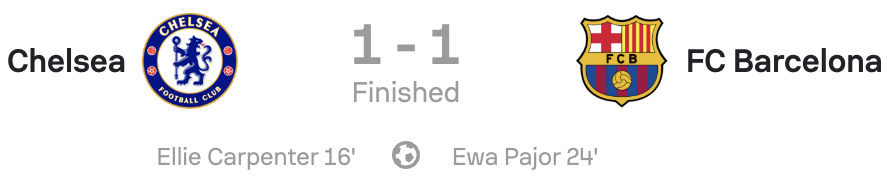 UWCL 25/26 FC Chelsea 1-1 Barcelona Scorecard