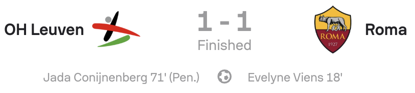 UWCL 25/26 FC OH Leuven 1-1 Roma Scorecard