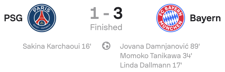 UWCL 25/26 FC PSG 1-3 Bayern Munich Scorecard