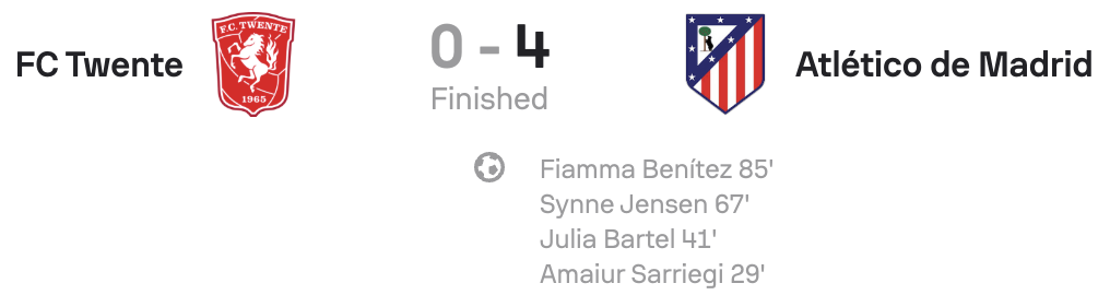 UWCL 25/26 FC Twente 0-4 Atletico Madrid Scorecard