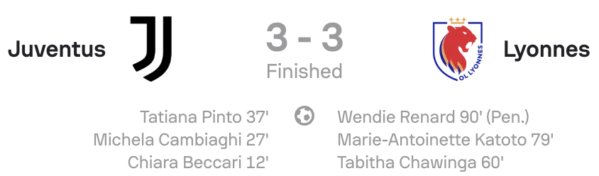 UWCL 25/26 Juventus 3-3 Lyon Scorecard