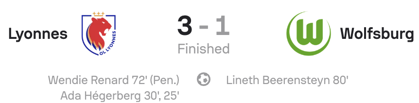 UWCL 25/26 Lyon 3-1 Wolsburg Scorecard