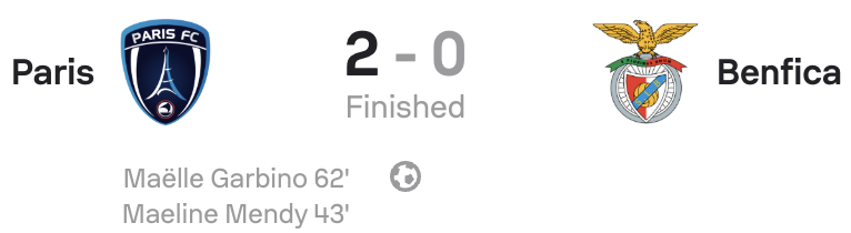 UWCL 25/26 Paris FC 2-1 Benfica Scorecard