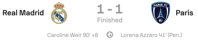UWCL 25/26 Real Madrid 1-1 Paris FC Scorecard