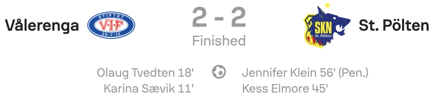UWCL 25/26 Valerenga 2-2 St Polten Scorecard
