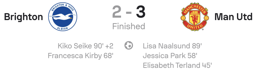 WSL 25/26 Brighton 2-3 Man United SCOREBOARD