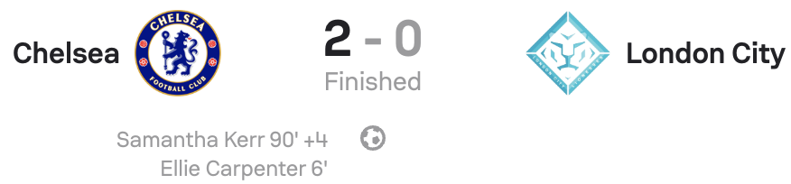 WSL 25/26 CHELSEA 2-0 LONDON CITY LIONESSES SCOREBOARD
