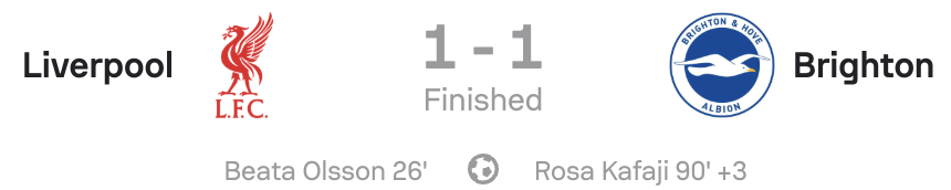 WSL 25/26 Liverpool 1-1 Brighton scoreboard