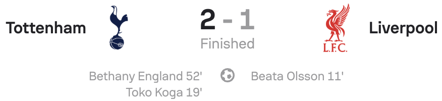 WSL 25/26 Tottenham 2-1 liverpool SCOREBOARD