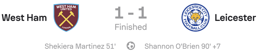 WSL 25/26 West Ham 1-1 Leicester city scoreboard