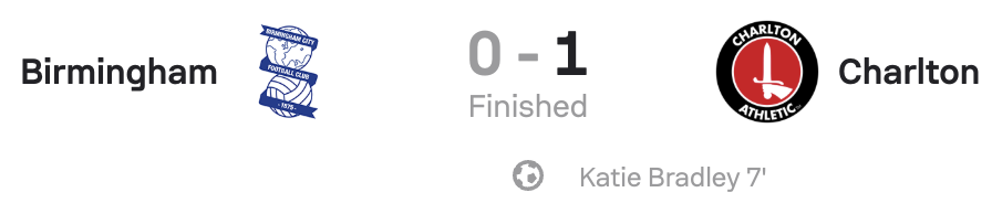 WSL2 25/26 Birmingham City 0-1 Charlton SCOREBOARD