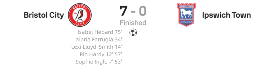 WSL2 25/26 Bristol city 7-0 Ipswich scoreboard