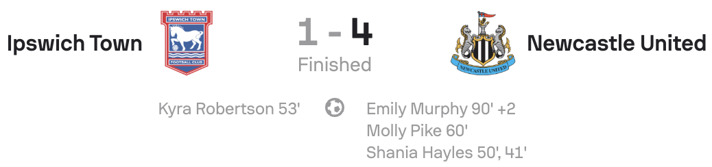 WSL2 25/26 Ipswich 1-4 Newcastle SCOREBOARD