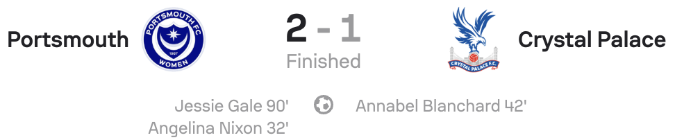 WSL2 25/26 Portsmouth 2-1 Crystal Palace SCOREBOARD